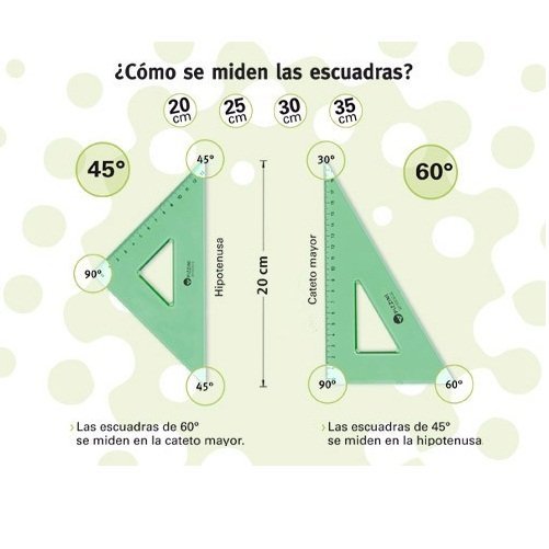 Escuadras Dibujo Tecnico Pizzini Verde 60° x 30 cm