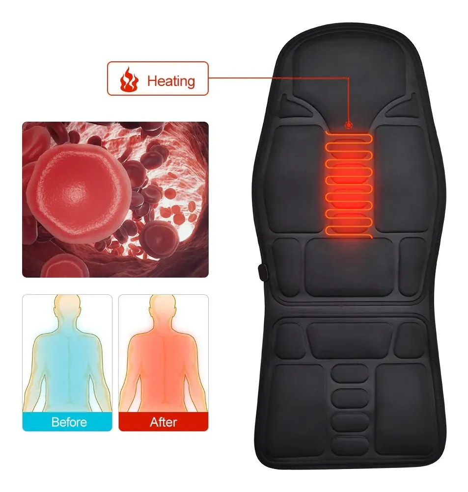 Maquina para Masajes de Espalda, Cuello y Piernas * Alivia Dolor y Fatiga Muscular * - Terapia de Calor (Para Sillón, Silla y Auto)