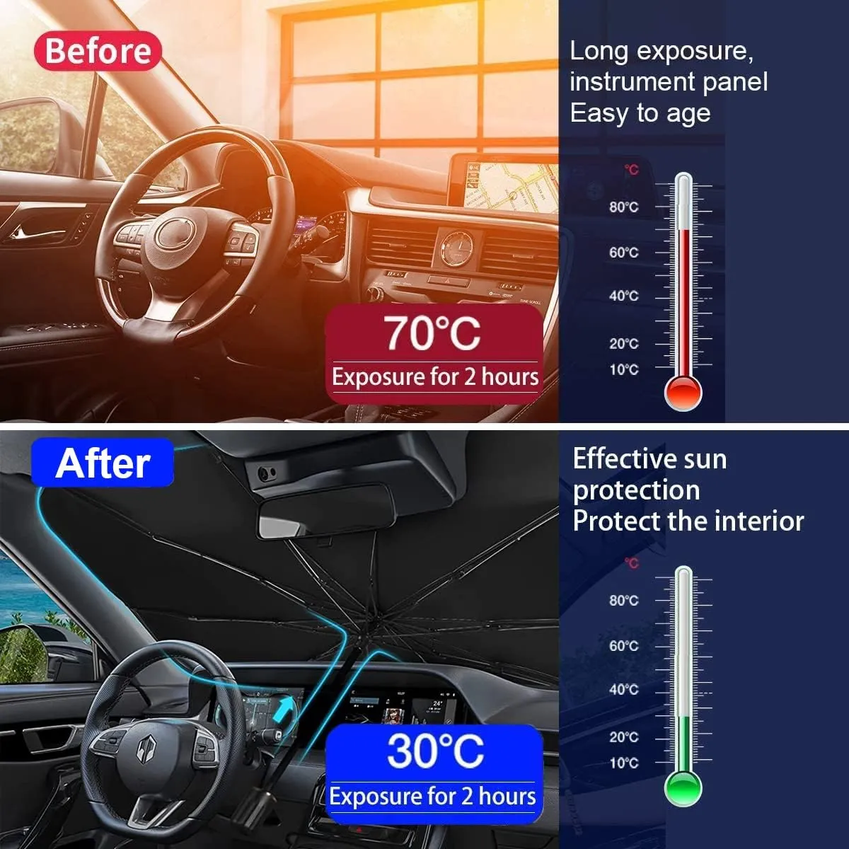 Parasol Plegable P/ Parabrisas Auto Refractario Protector c/ Funda