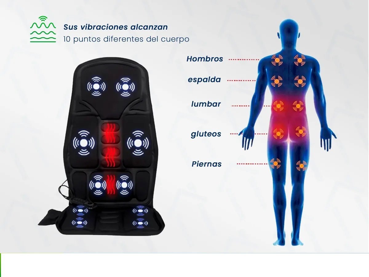 Maquina para Masajes de Espalda, Cuello y Piernas * Alivia Dolor y Fatiga Muscular * - Terapia de Calor (Para Sillón, Silla y Auto)