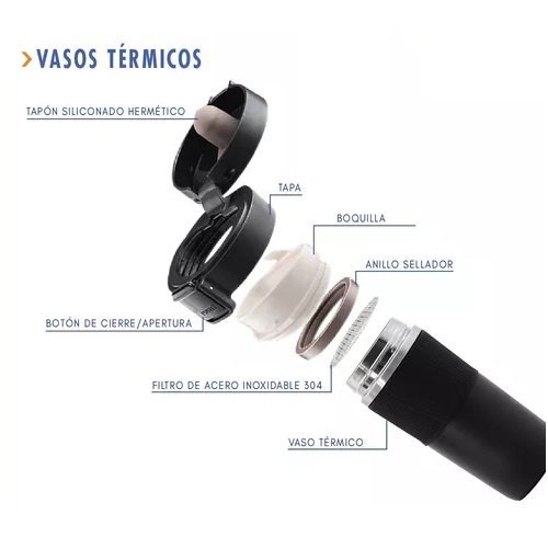 VASO TERMICO "STANLEY TIPO STARBUCKS" PREMIUM 500 ML - ACERO INOXIDABLE (DOBLE CAPA) - C/ FILTRO