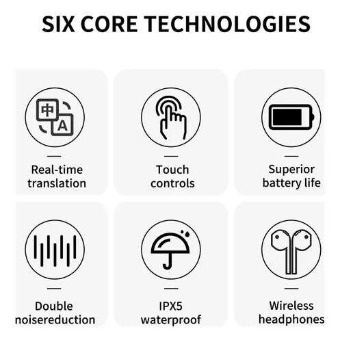 Auriculares ONLY * BLITZ AZUL * PREMIUM Inalámbricos Bluetooth