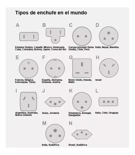 Adaptador XAEA Viajero Internacional Todo en uno