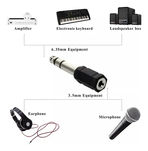 Adaptador Ficha para Microfonos Macho Fino (3.5mm) a Hembra Ancho (6.3mm)