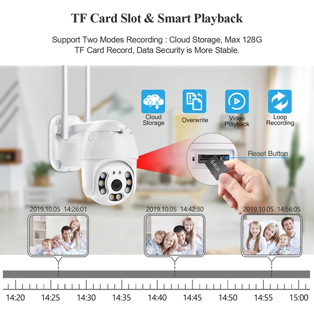 Camara de Seguridad * SMART CAMERA OR 101 * 2 Antenas Inalambrica 360° 5 Mega Pixeles (INTERIOR - EXTERIOR)