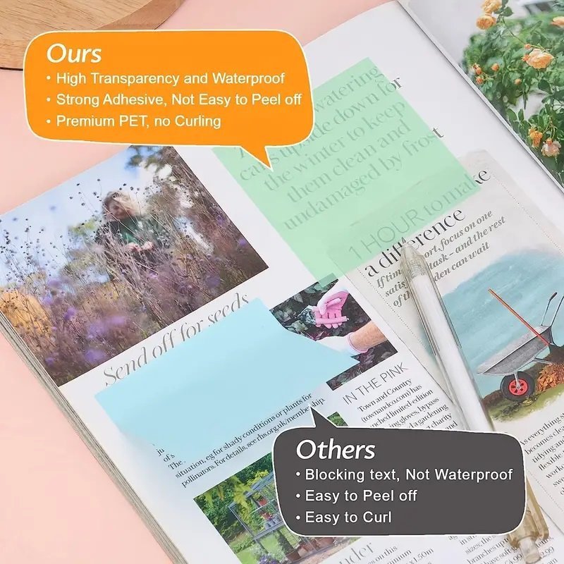 Notas Adhesivas BRW "PASTEL TRANSPARENTES" 75 x 75 - 4 COLORES - (TRANSPARENTES - RESALTADOR)