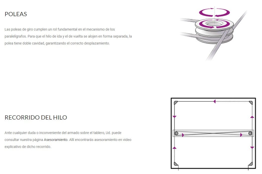 Tablero Laminado Dozent " 40 x 50 " con Paralela y Maletín