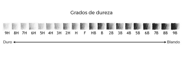 Lapiz Tecnico Negro LYRA Grafito PREMIUM ** PARA DIBUJO ** x unidad