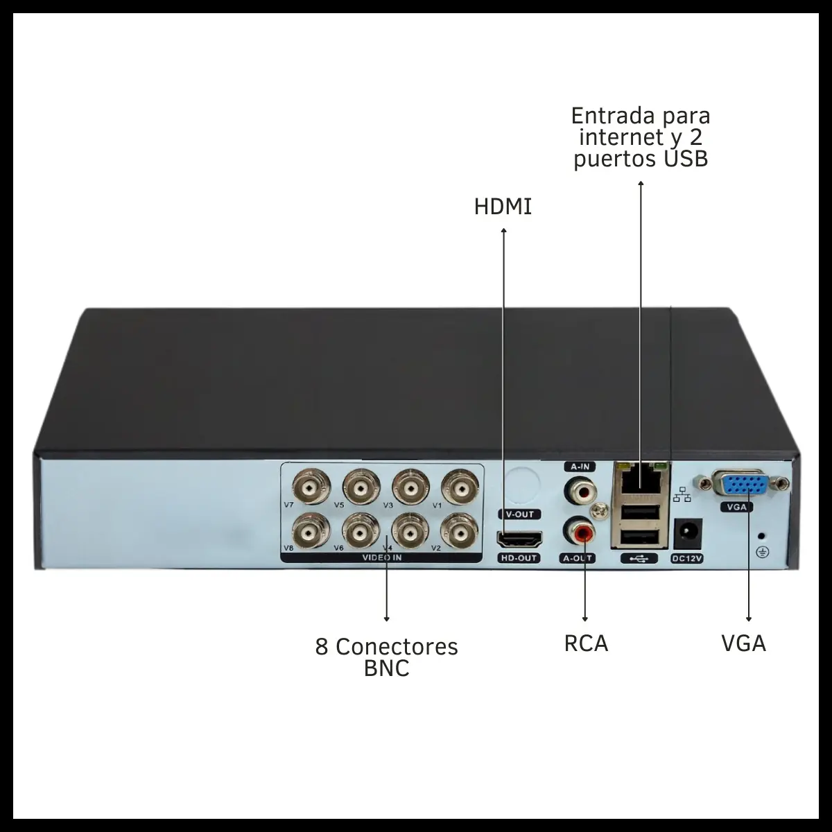 KIT Camaras de Seguridad * DVR + 8 CAMARAS + CABLES + FUENTES * (INTERIOR - EXTERIOR) VISION NOCTURNA Cctv HDMI