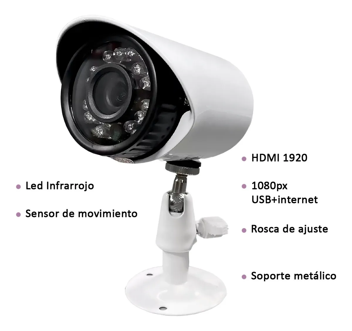 KIT Camaras de Seguridad * DVR + 4 CAMARAS + CABLES + FUENTES * (INTERIOR - EXTERIOR) VISION NOCTURNA Cctv HDMI