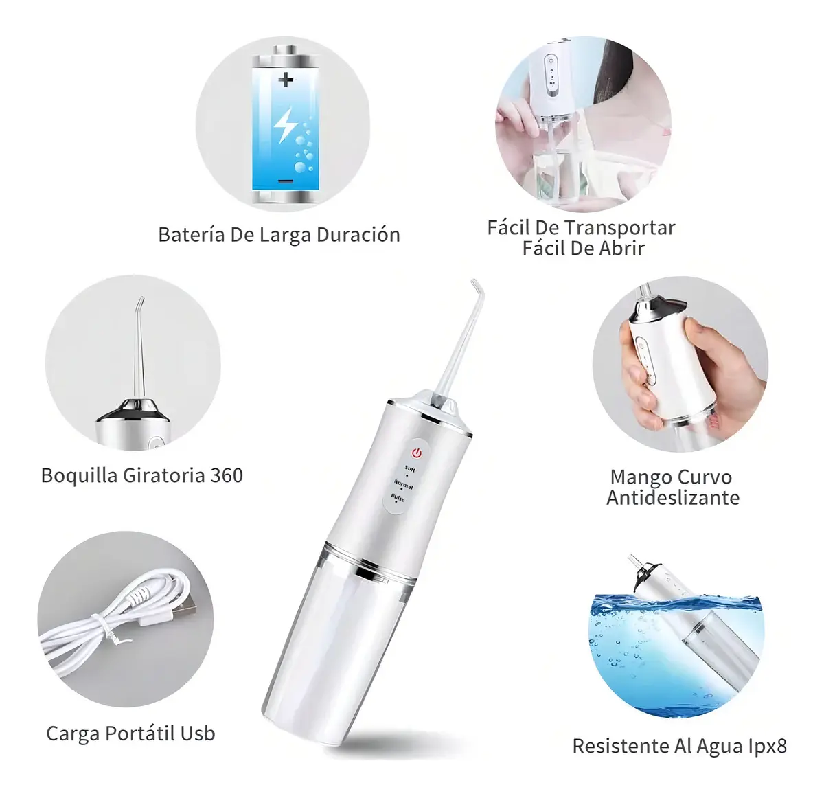 Irrigador Bucal Dental Usb Recargable Limpieza Dental Salud