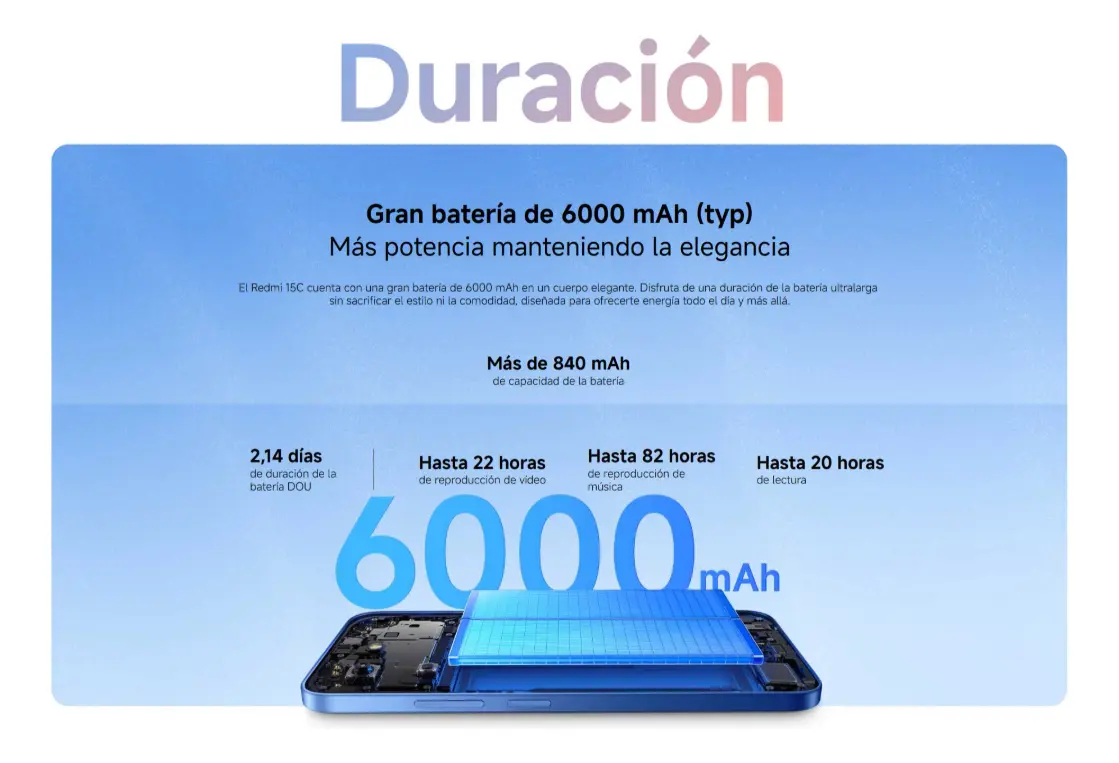 XIAOMI - REDMI 15C MINT GREEN - 128GB Liberado // GARANTIA 3 Meses //