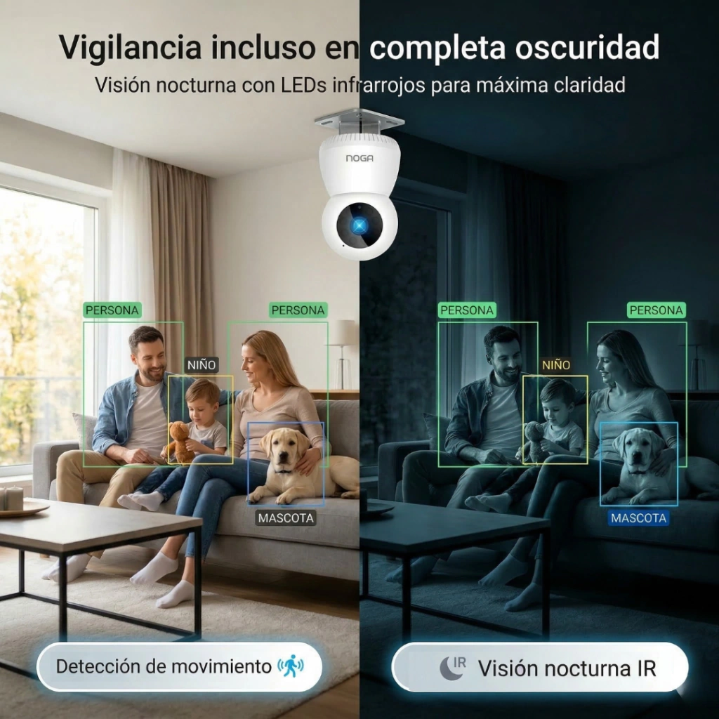 Camara de Seguridad * Noga 720p * Inalambrica (INTERIOR) IP Visión Nocturna - Deteccion de Movimiento